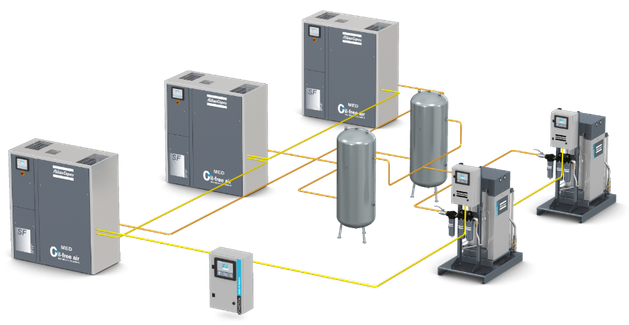 Medical Air Plant uAIR-LF LF 10-MED MED 65+